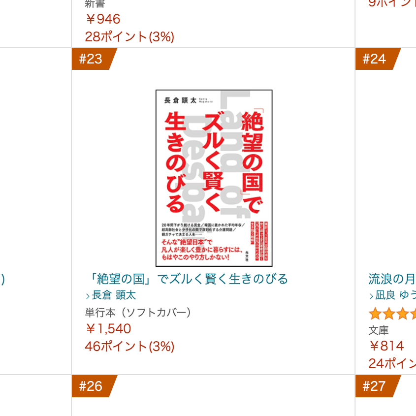 まえがき 全文公開中 １年６ヶ月ぶり８作目 絶望の国 でズルく賢く生きのびる 長倉顕太 作家 著者専門プロデューサー Note