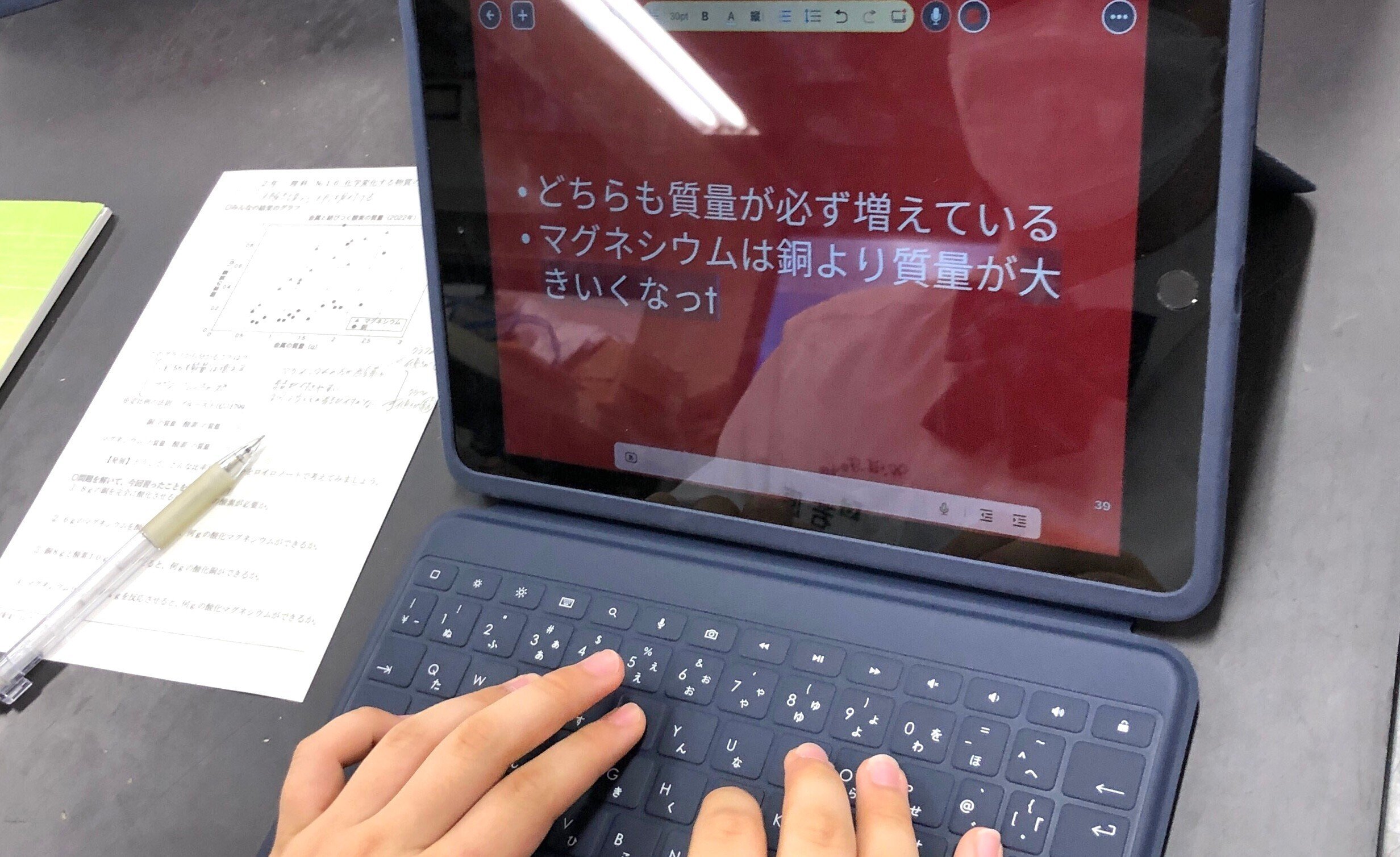 銅とマグネシウムの燃焼のグラフの考察 やのさん Note