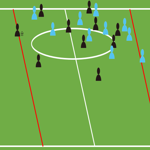 サッカーの試合撮影のコツ My tic Note