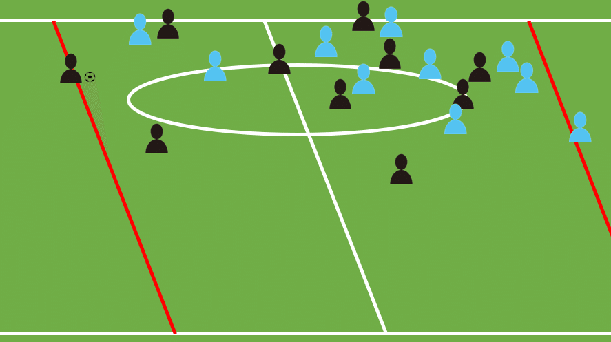 サッカーの試合撮影のコツ My tic Note サッカーの試合撮影のコツ My tic Note