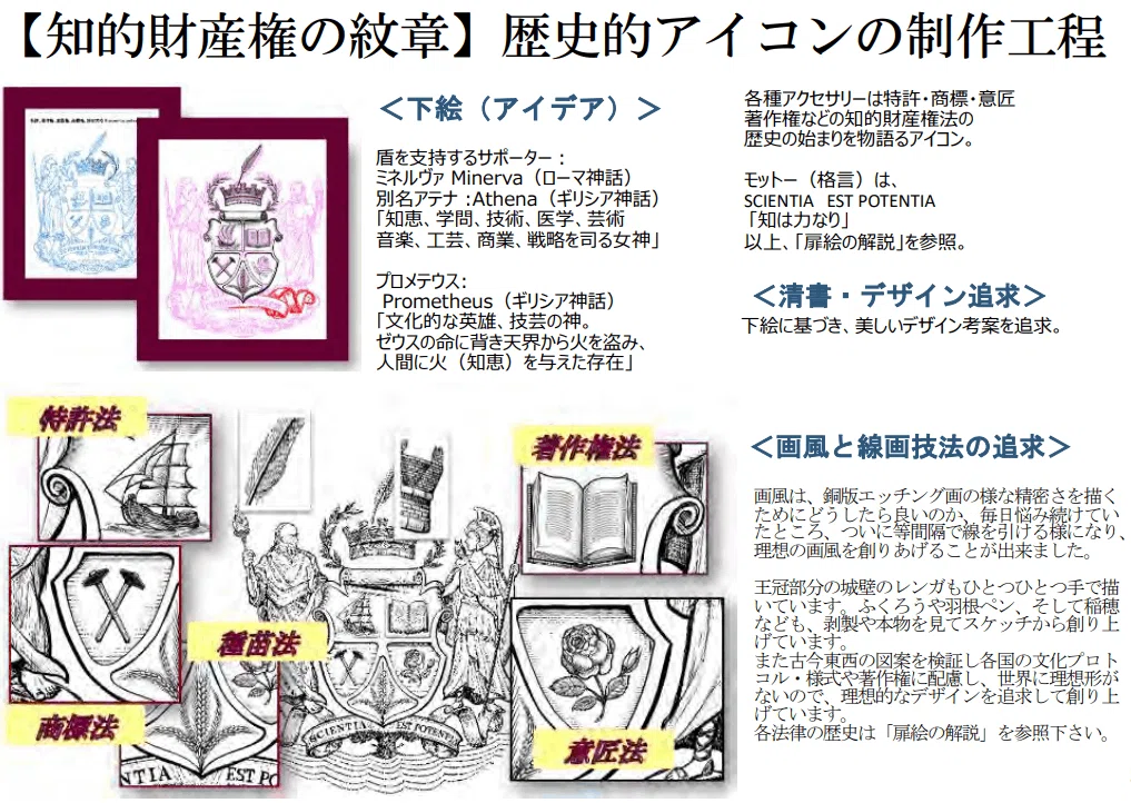 世界の知的財産権』書籍のご紹介｜大樹七海（オオキナナミ雅号）弁理士