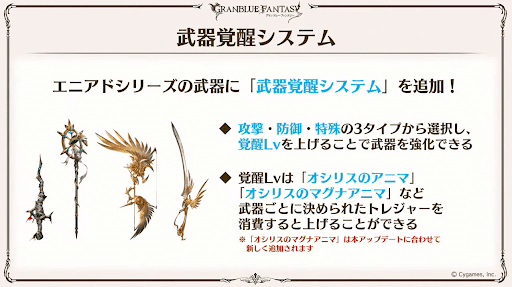 無課金でグラブル レギュレーション22年版 みなぎ Note 無課金でグラブル レギュレーション22年版 みなぎ Note