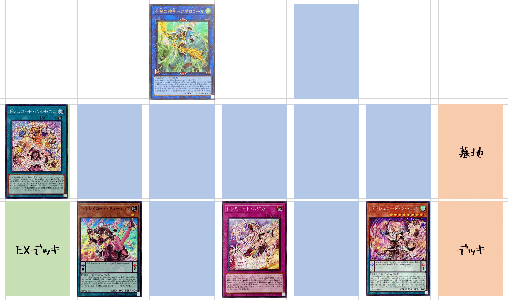 待望の再入荷! 専用出品【覇王ドレミコード・エクソシスター】デッキ