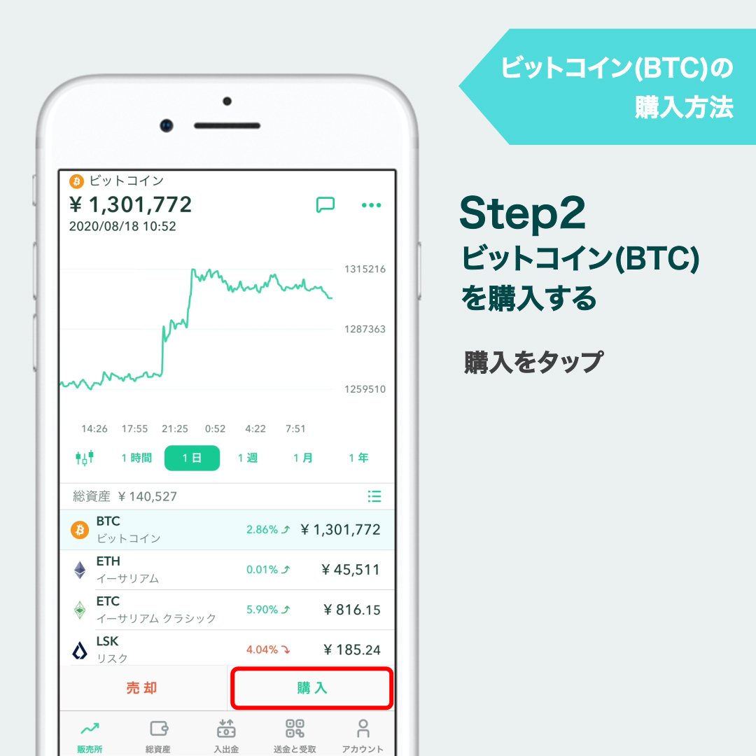 コインチェック口座開設のやり方｜知らないと後悔するお金の知識