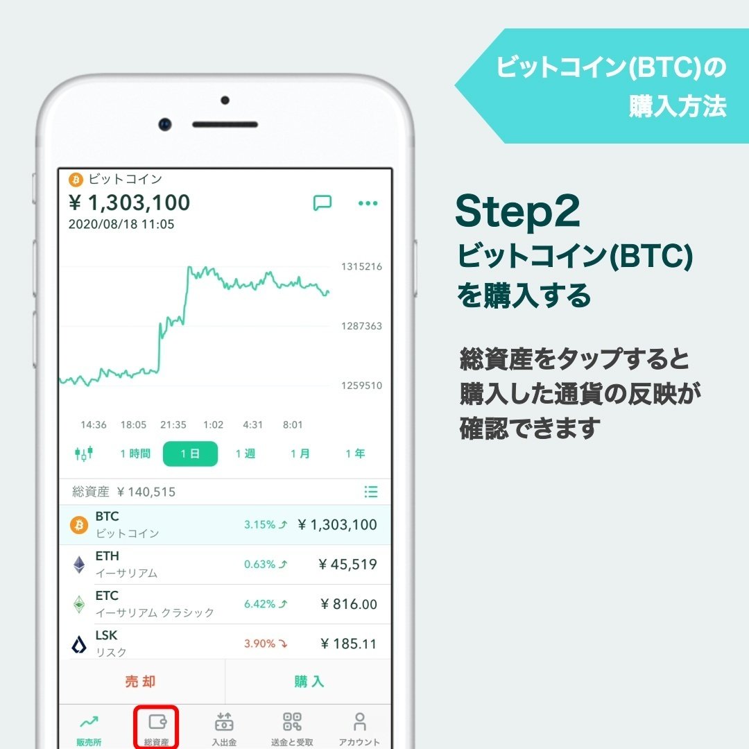 コインチェック口座開設のやり方｜知らないと後悔するお金の知識