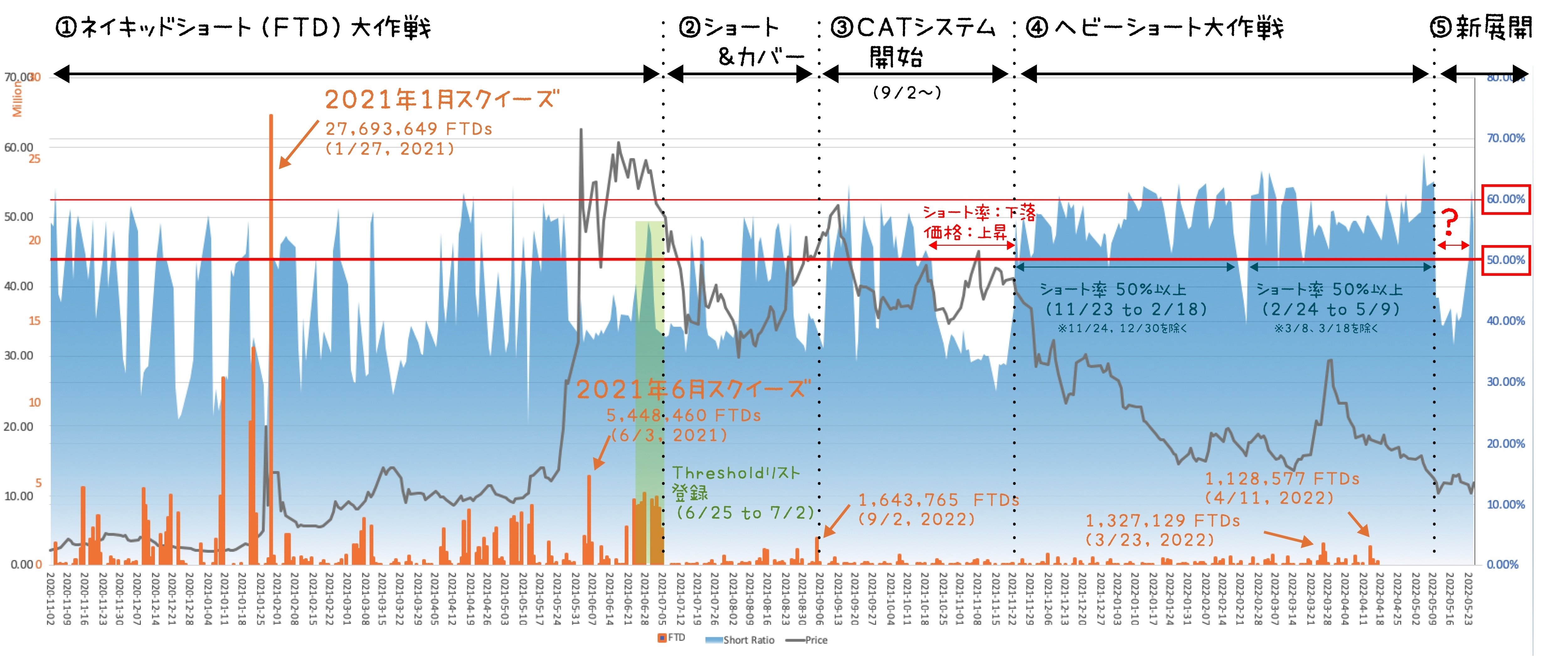 【不定期値下げ中】【超希少】増補改訂版 くわしい英米現代文の新研究　多田幸蔵 超稀少】『〈増補改訂版〉くわしい英米現代文の新研究』 多田幸蔵/著