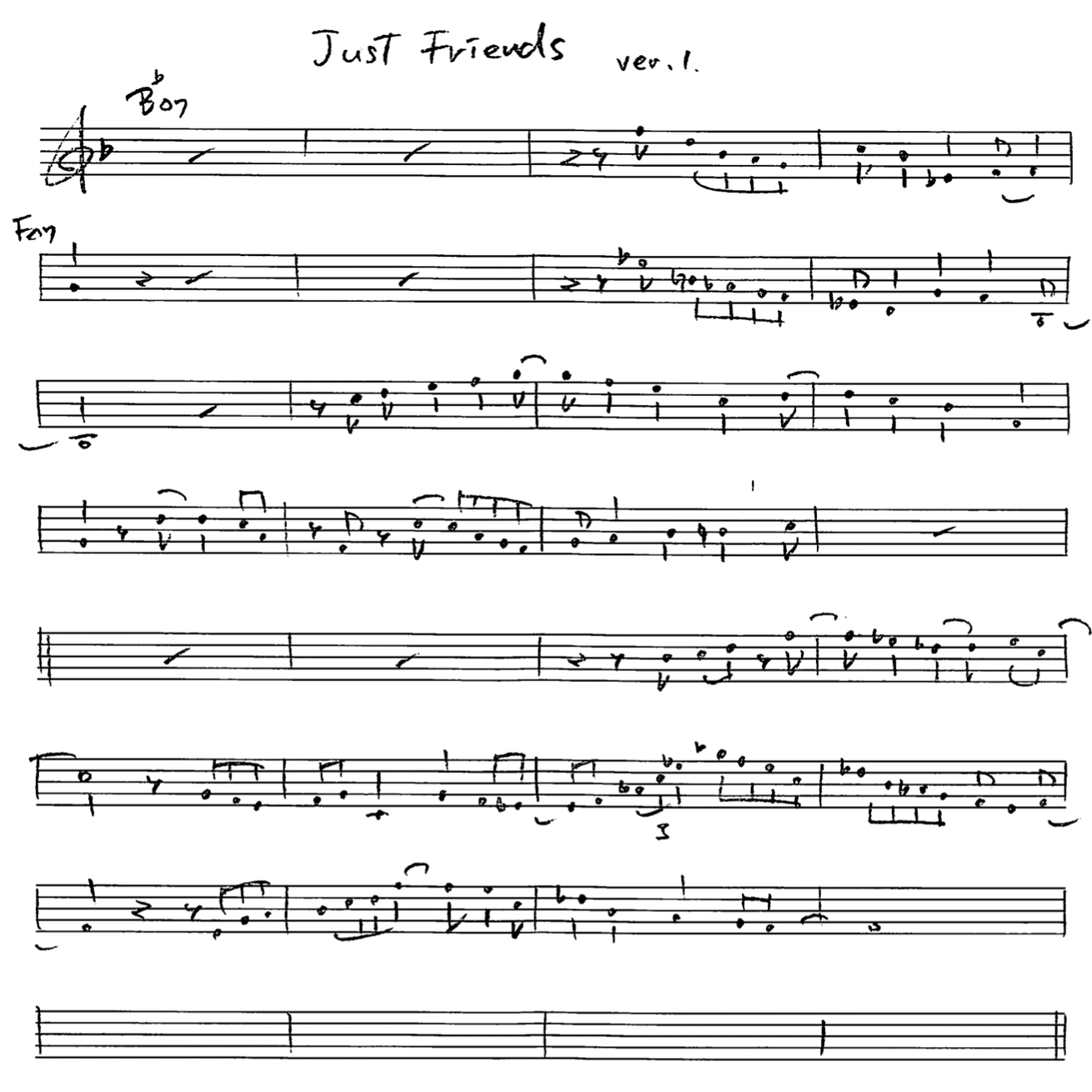 オブリ研第3回 : 