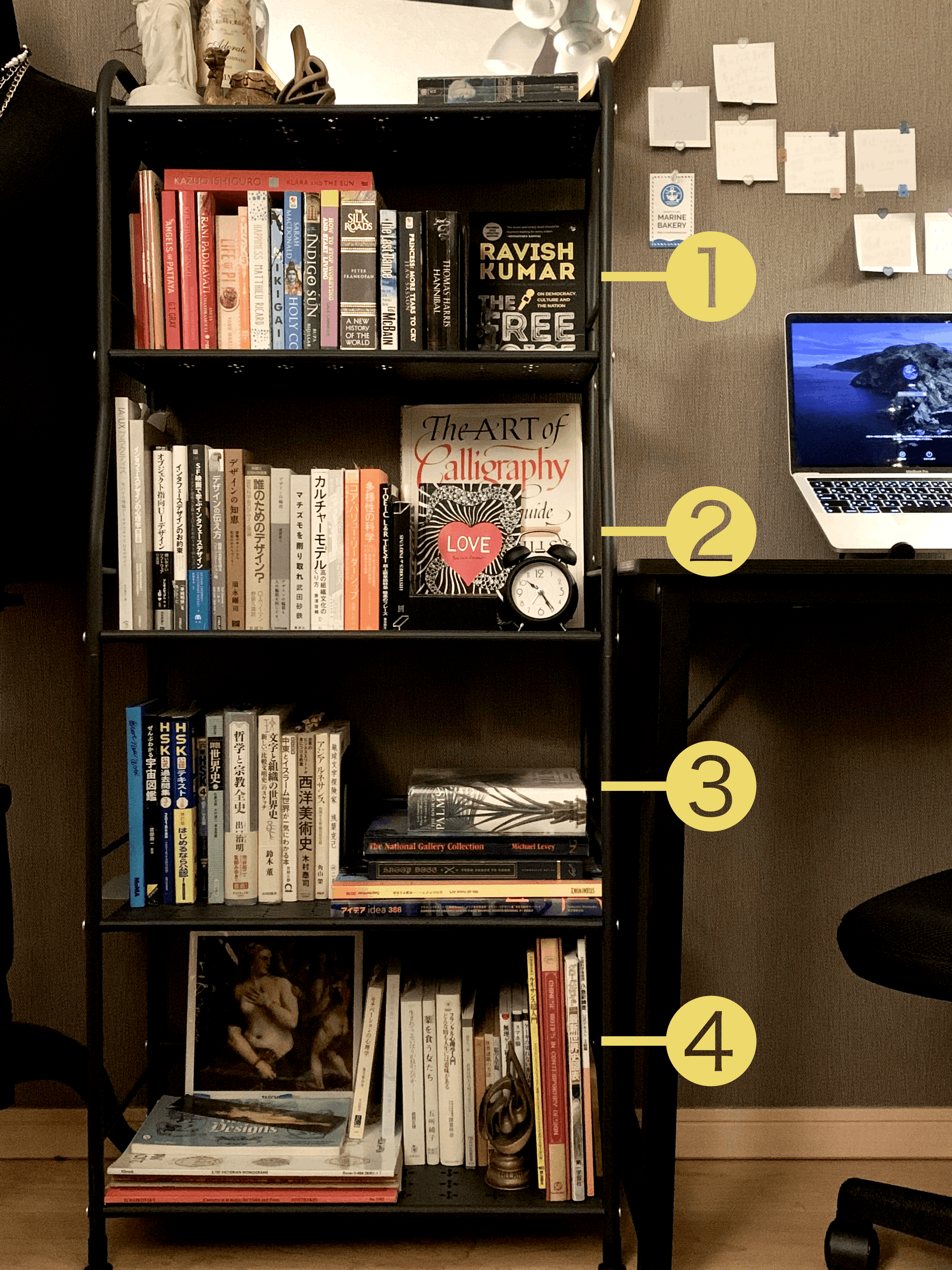 本棚編 アジケ社員の仕事部屋 Ajike丨ux Design Note