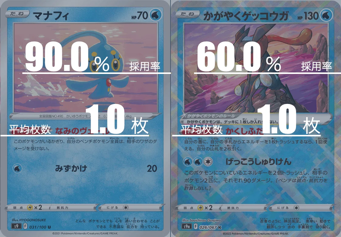 おつきみパーティのデッキ平均化 サンプルレシピ付 Violaのポケカ備忘録 Note