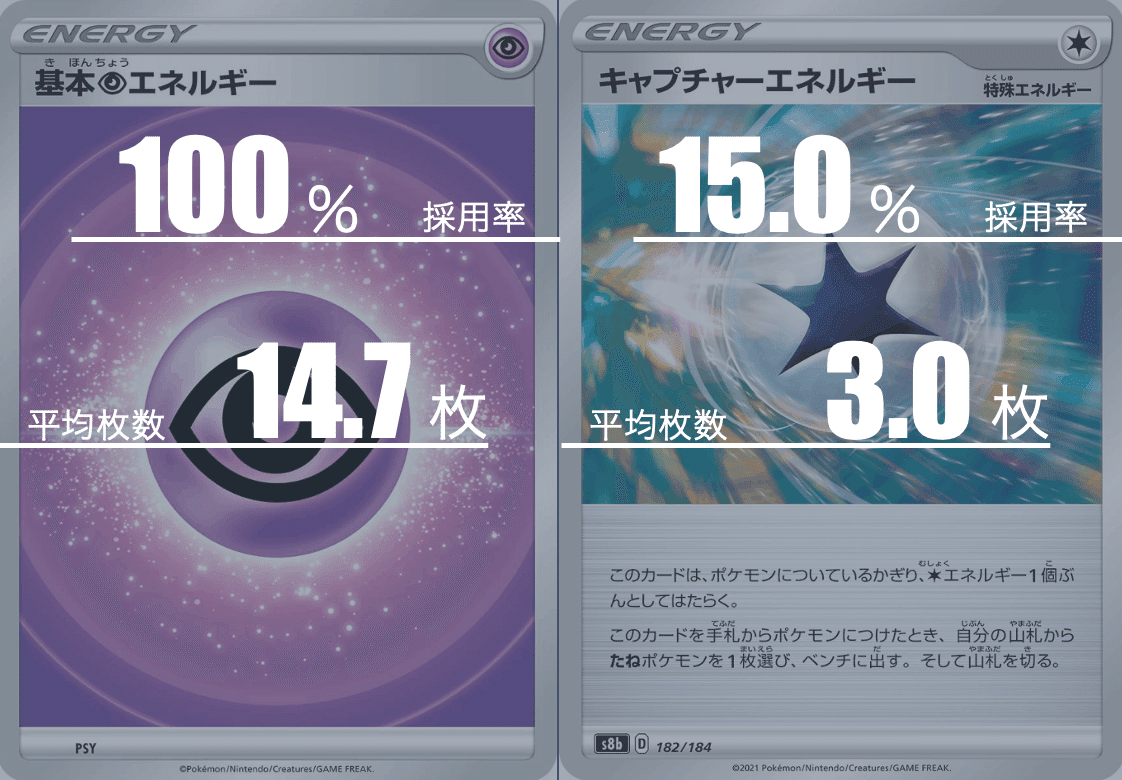 A3681 ポケカ 大量 C ピッピ おつきみパーティー 約100枚 ピッピ | ポケモンカードゲーム公式ホームページ