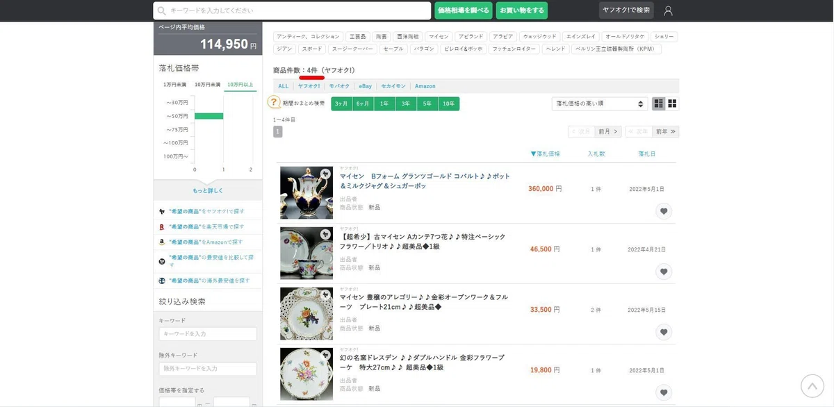月利10万円までこれだけでOK! 他と一味違うebay輸入IDリサーチ!!|くまトン