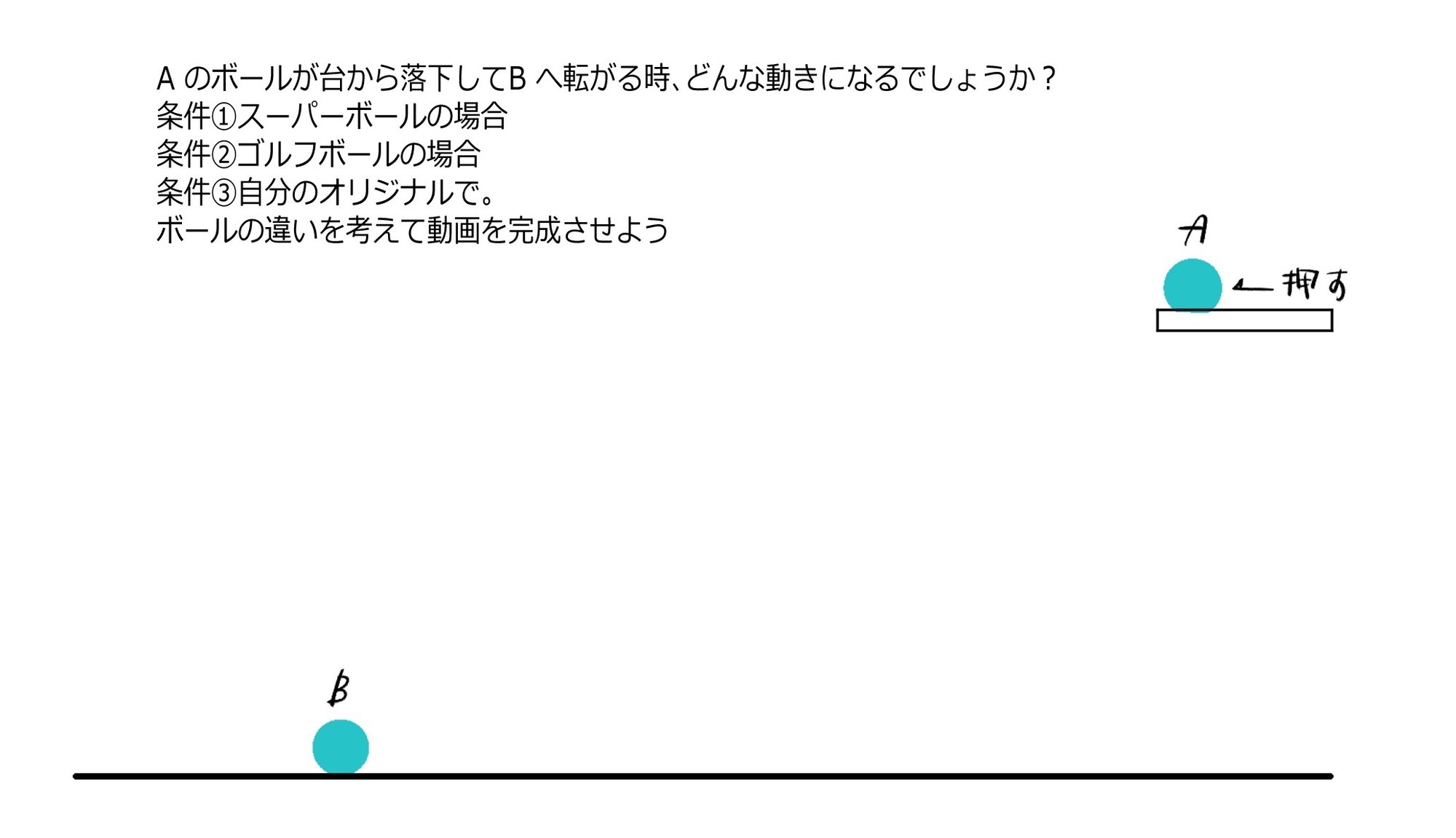 アニメーターの課題集 落ちてはずむボール てかがみ Note アニメーターの課題集 落ちてはずむボール てかがみ Note