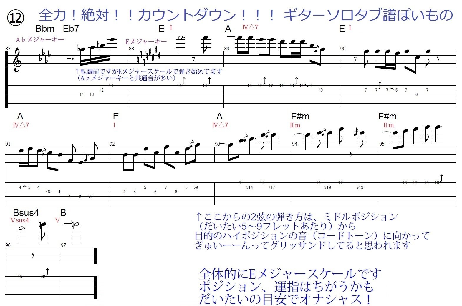 全力！絶対！！カウントダウン！！！ コード譜 ギターソロタブ譜