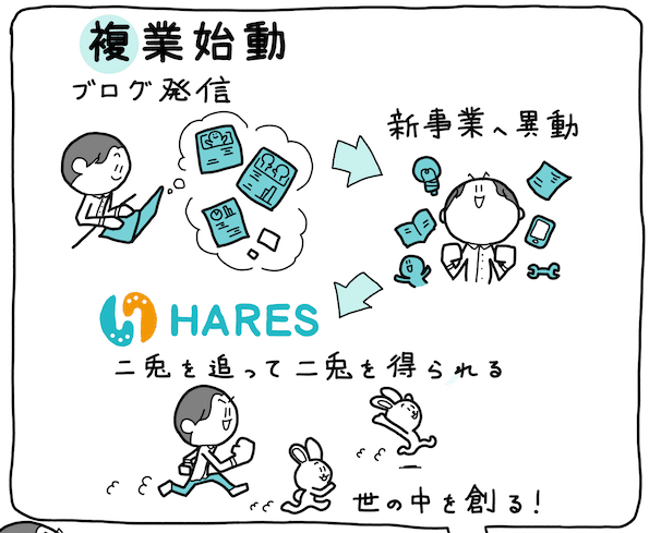 はじめまして。西村創一朗です。 #私の履歴書｜西村創一朗