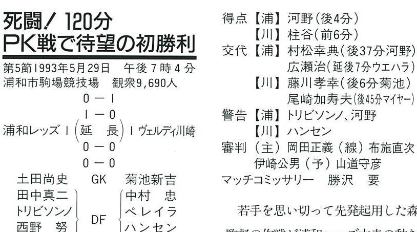 5月29日(1993年） まちがこうなるのか！ Jリーグ初勝利の日