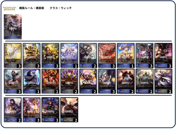 Shadowverse EVOLVE Championship」（2024年10月4週）上位入賞者