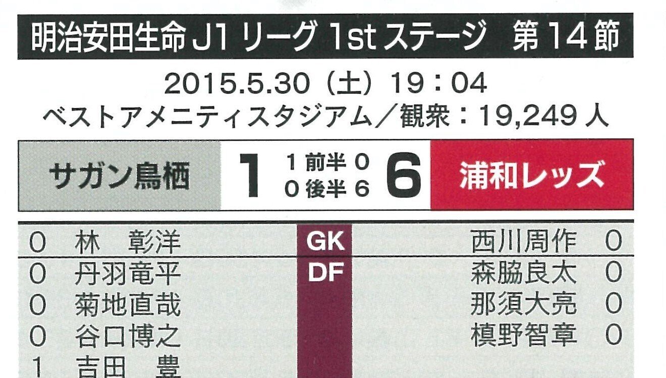 5月30日 15年 なぜか分が悪いアウェイ鳥栖戦でようやく初勝利 清尾 淳 Note 5月30日 15年 なぜか分が悪いアウェイ鳥栖戦でようやく初勝利 清尾 淳 Note