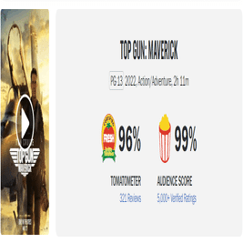 映画に人生を捧げた男の勇姿を観て欲しい トップガン マーヴェリック 感想 ヴィクトリー下村 Note