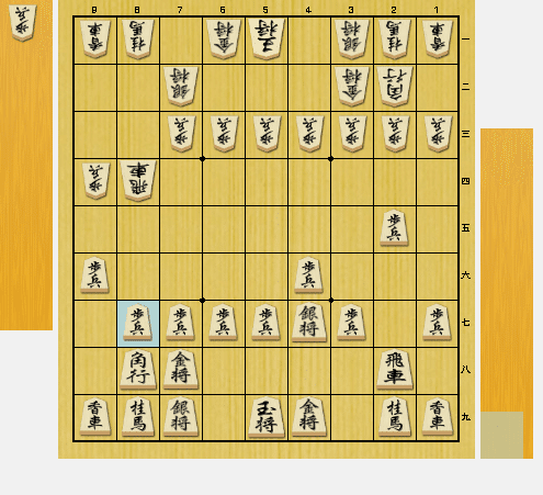 棒銀+ひねり飛車+王より飛車が好き