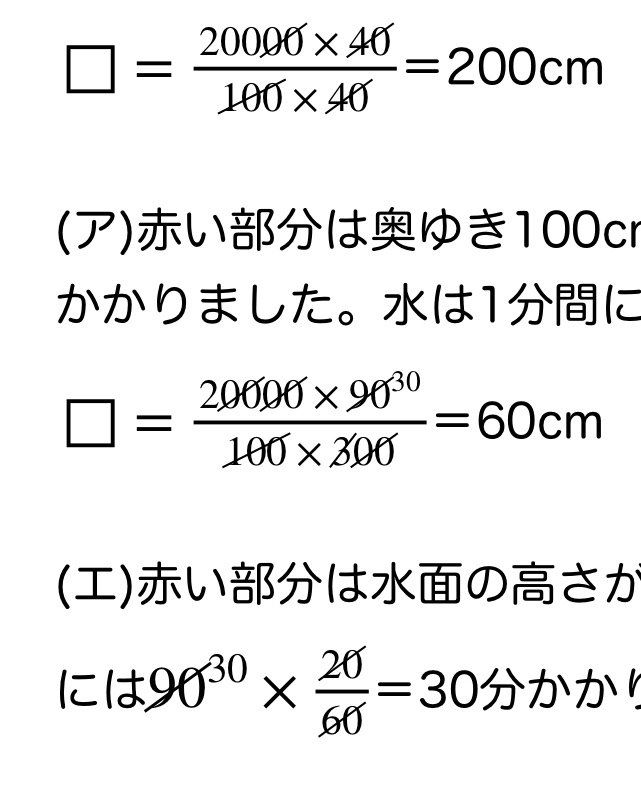 算数6年サピックス デイリーサポート解説［61−12変化のグラフ