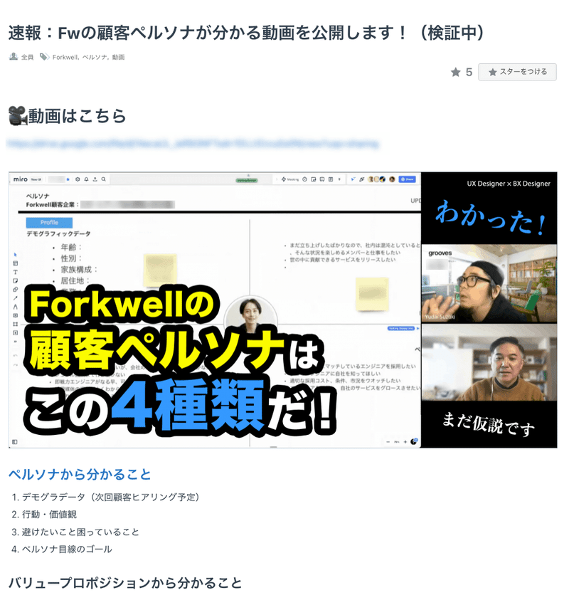 Fw顧客の仮説ペルソナ