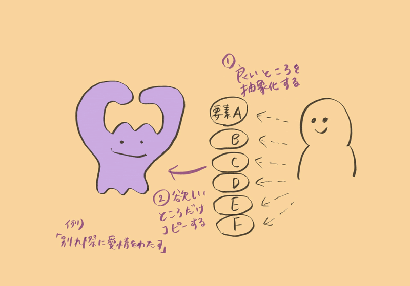 自分だけのオリジナリティがない人の生き方 なつみっくす 母親アップデート Note 自分だけのオリジナリティがない人の生き方 なつみっくす 母親アップデート Note