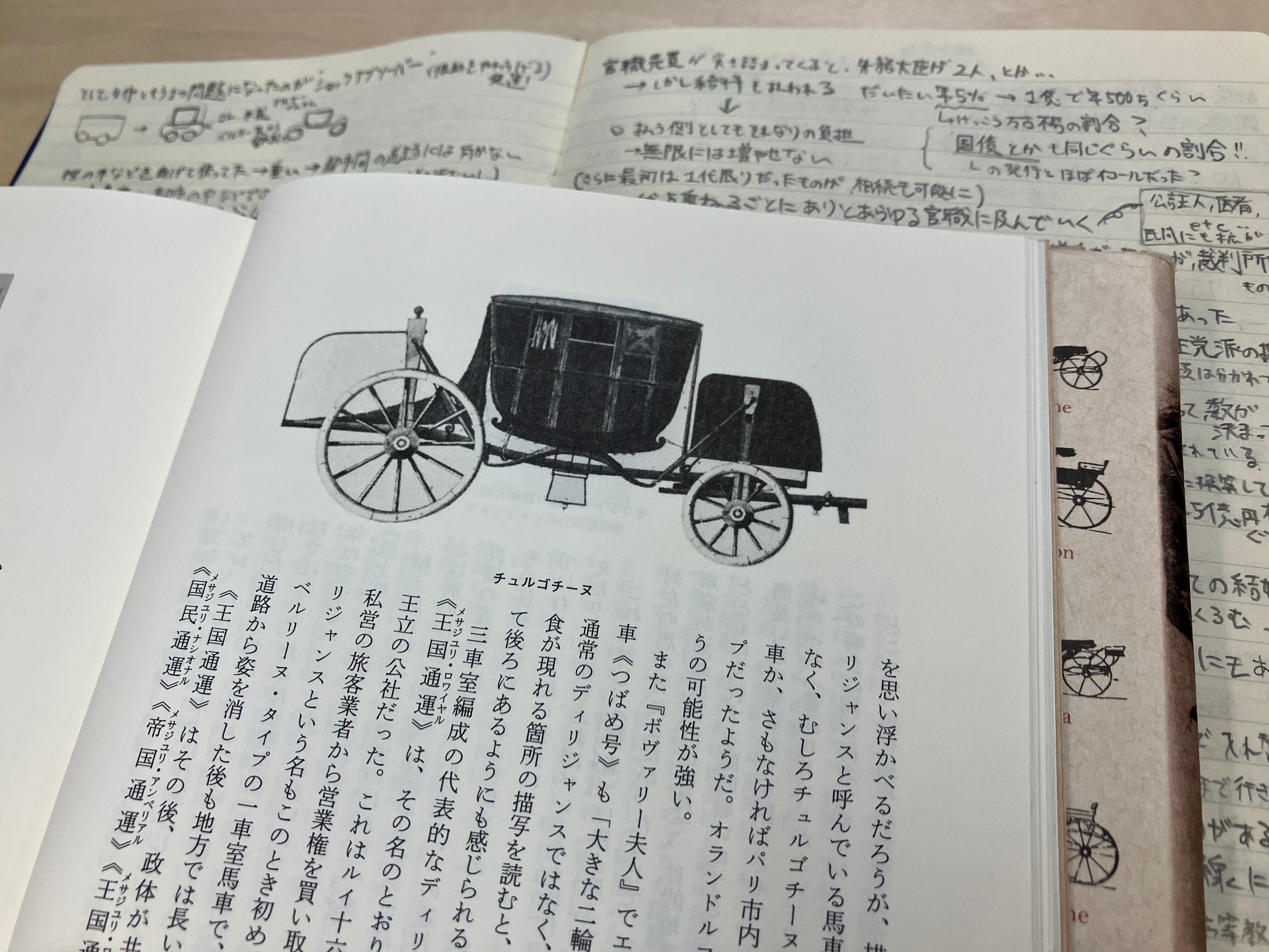 フランス输入馬車120年以上 17世紀、ルイ13世の治世下における最初の馬車 - 初期のフランス製馬車