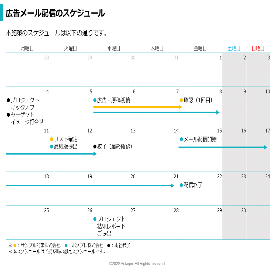 1日の流れ スケジュールのパワポ デザイン7選まとめ じゅういち 実践プレゼン資料作成術 Note