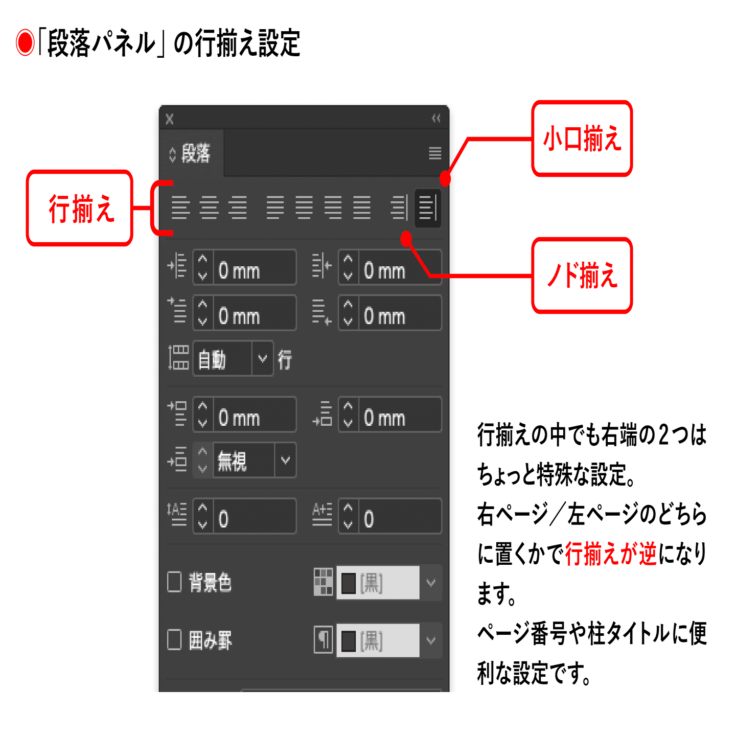 InDesign｜〈3〉ページ番号を配置する｜Yoshino Akira