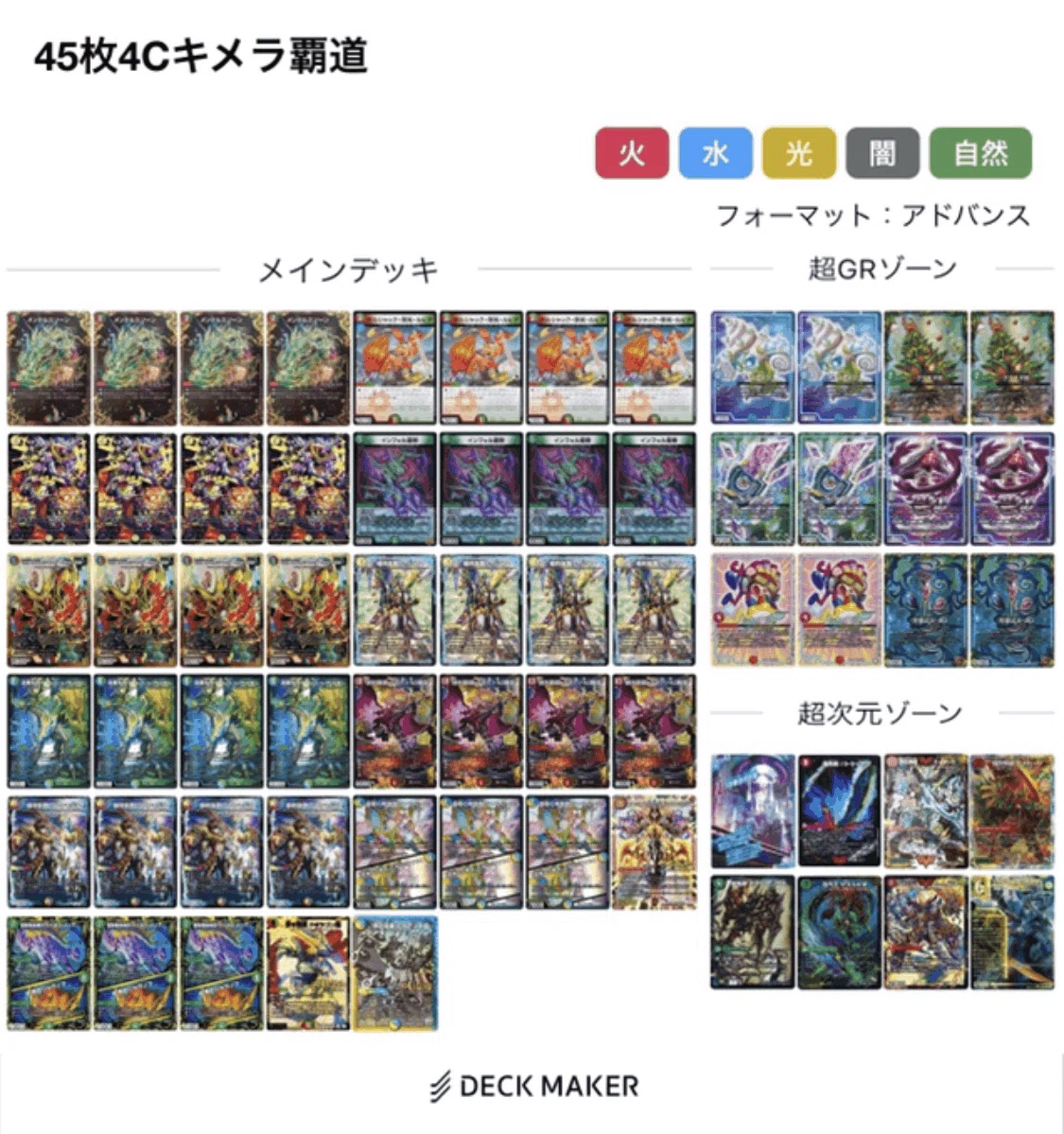 【アドバンス専用引退品】超次元デッキとドラグナーまとめ売り ドラグナー系統調整録〜キメラ覇道完成まで～【アドバンス】｜Rikky