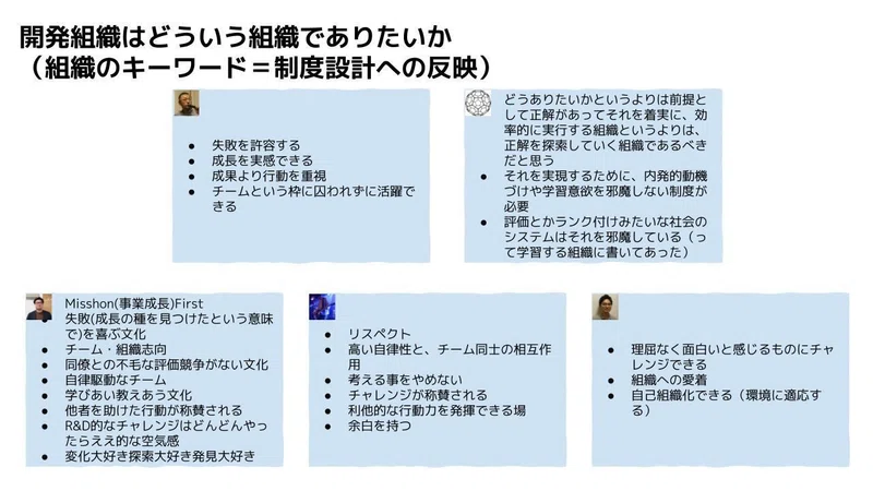 Article content