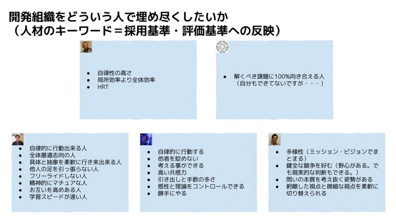 Article content