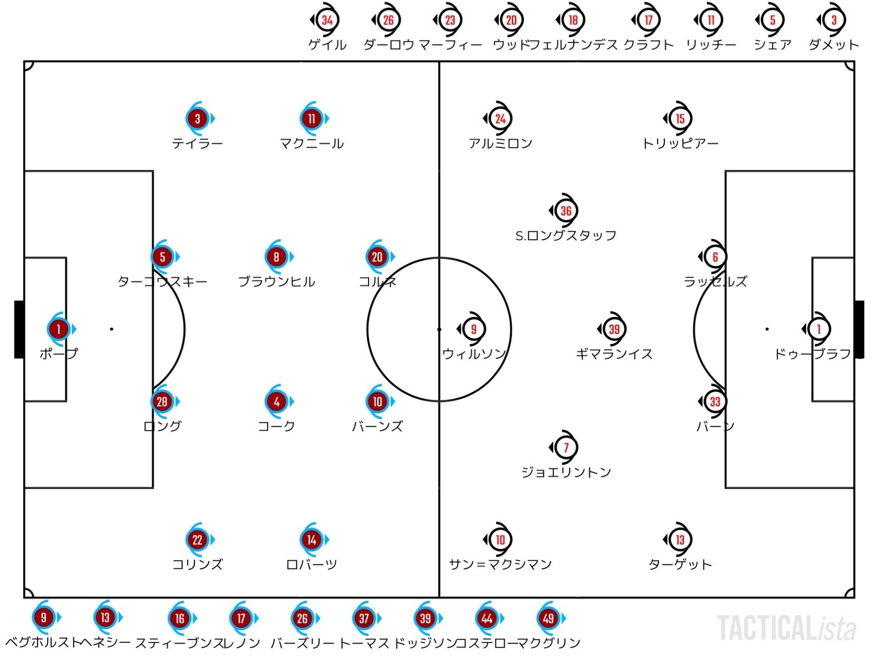 90 S 激レア 中田英寿 ローマ時代 スウェット トレーナー S 美品 Www Tomokaeye Com