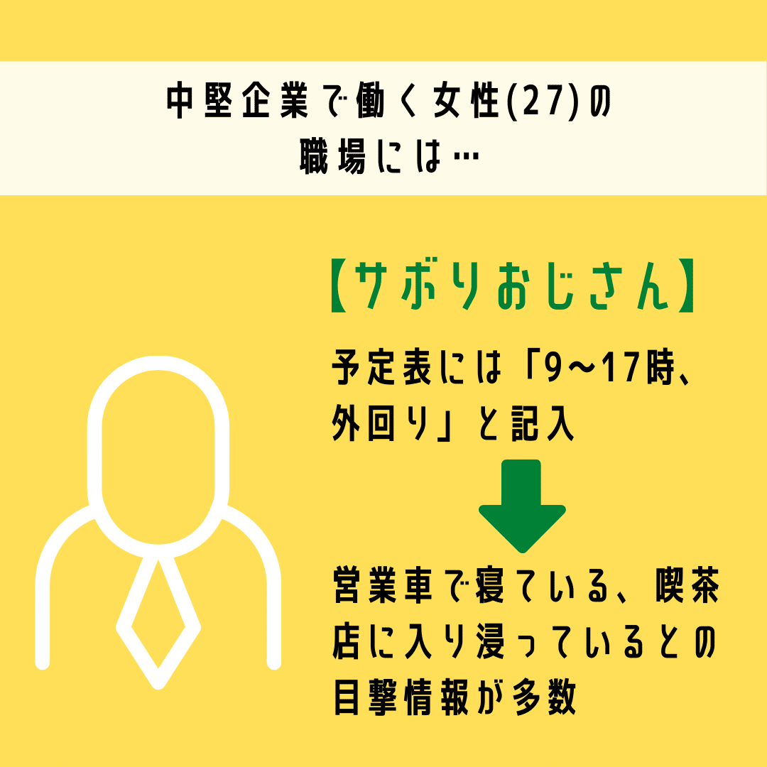 働かないおじさん に若手イラッ 社内ニート 事なかれ管理職が広島の企業にも 中国新聞u35 Note