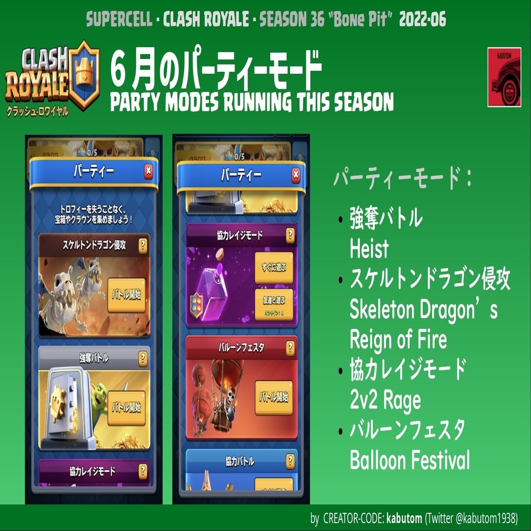 クラロワ Update シーズン情報 Season 36 ボーンピット 22 06 Kabutom クラロワ Note