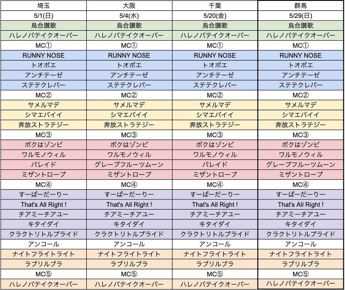 夏川椎菜 B2ポスターセット アンチテーゼ EP01 クラクトリトル