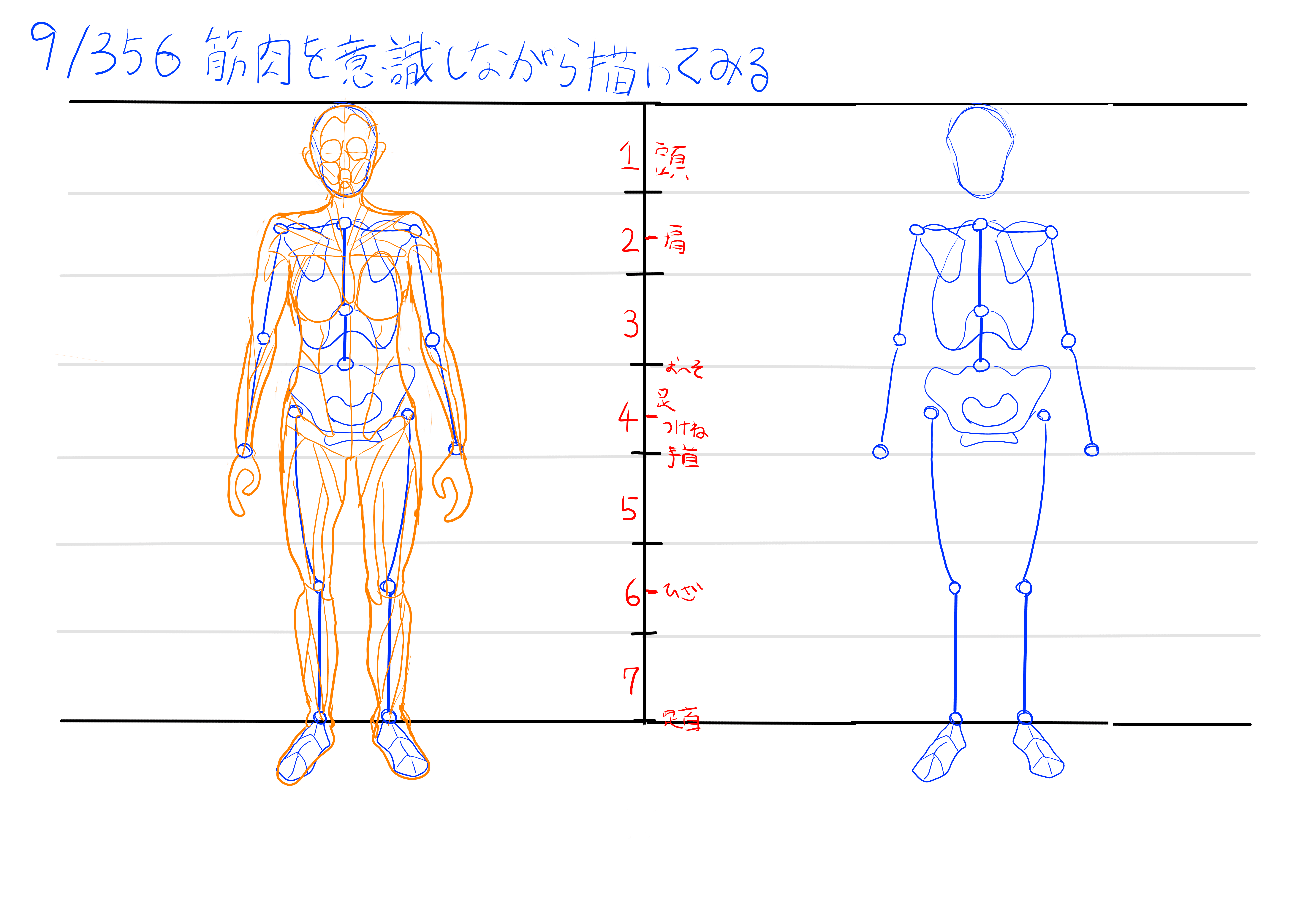 おえかき365実験 8 14枚目 竹乃子椎武 たけのこ しいたけ Note