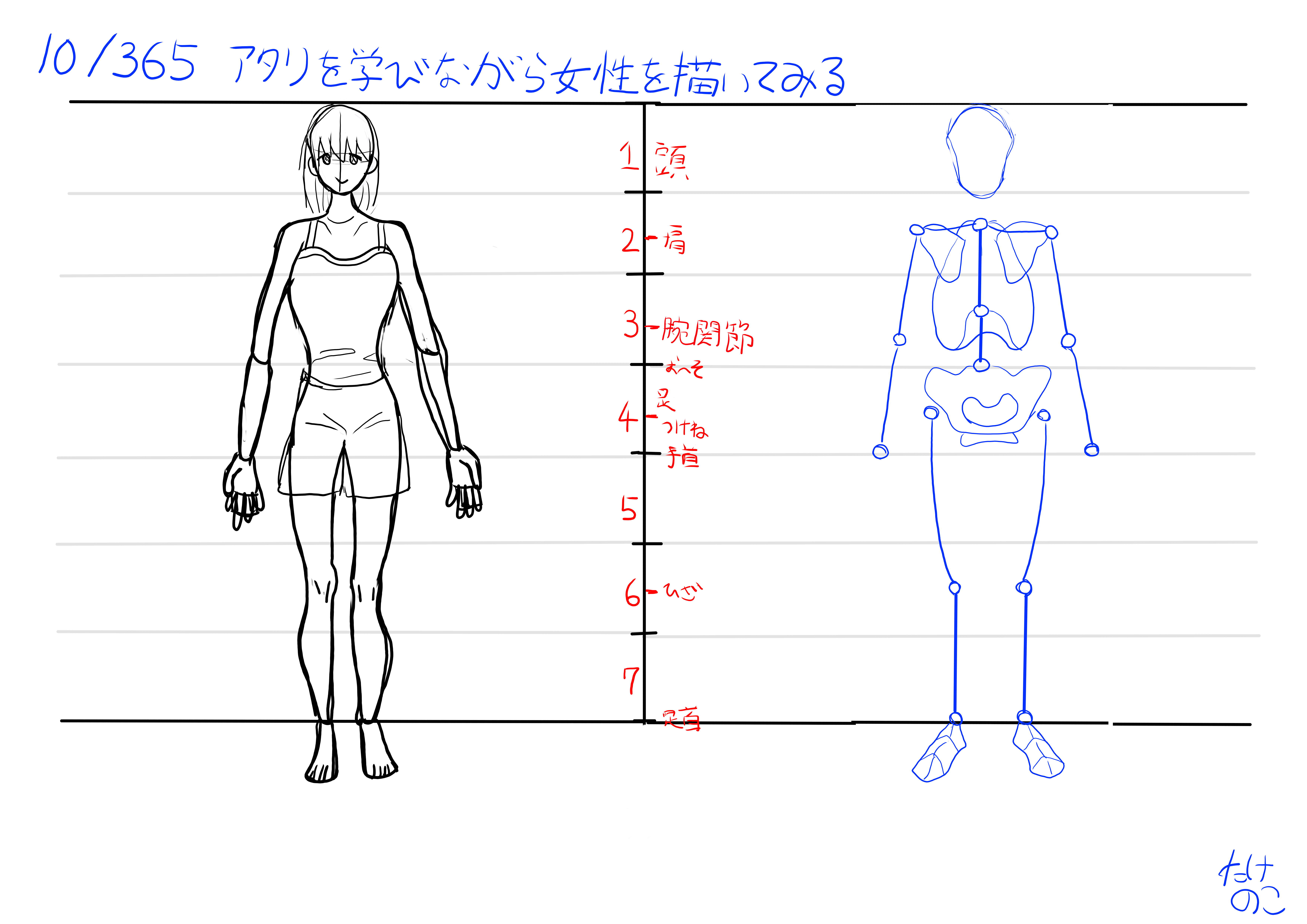 おえかき365実験 8 14枚目 竹乃子椎武 たけのこ しいたけ Note