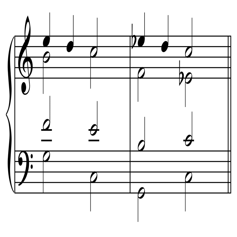 和声覚え書きシリーズ 第2回・非和声音（掛留音、倚音）｜内田拓海