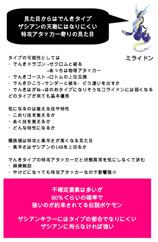 ポケモンsv コライドンとミライドンに期待されること Splatoonブキ研究所 Note