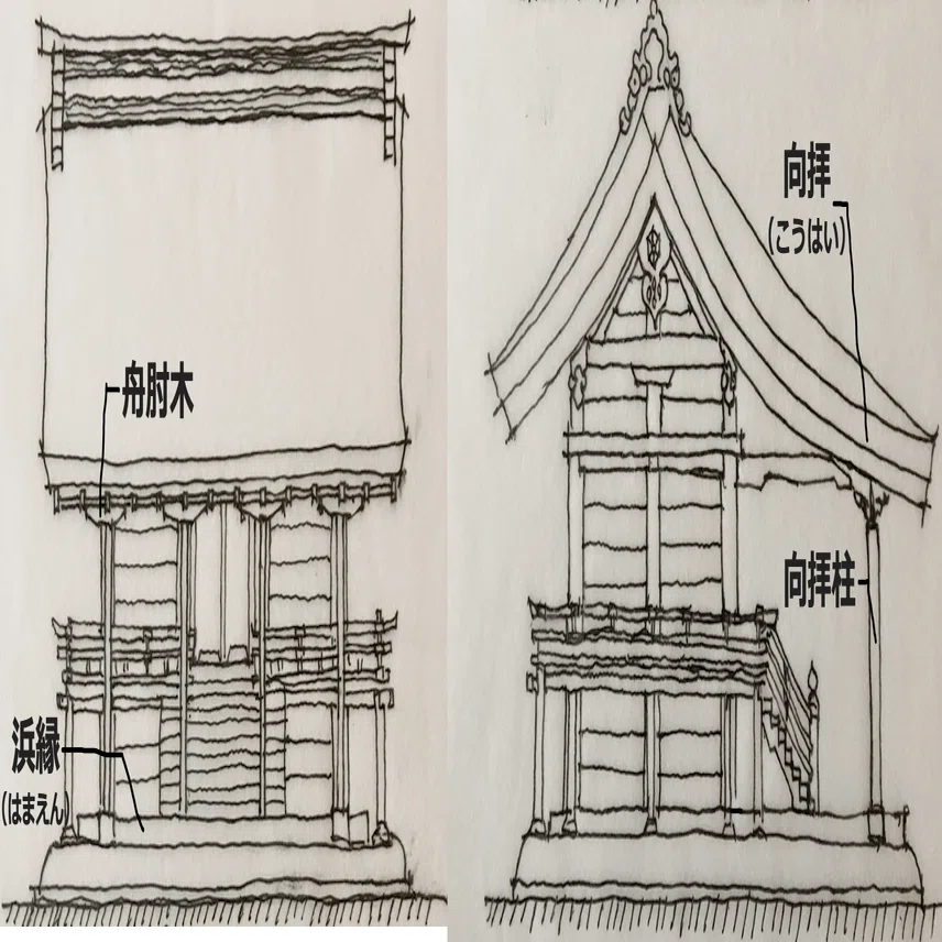 日本建築史】New神社3様式｜荘司 和樹（しょうじ かずき）