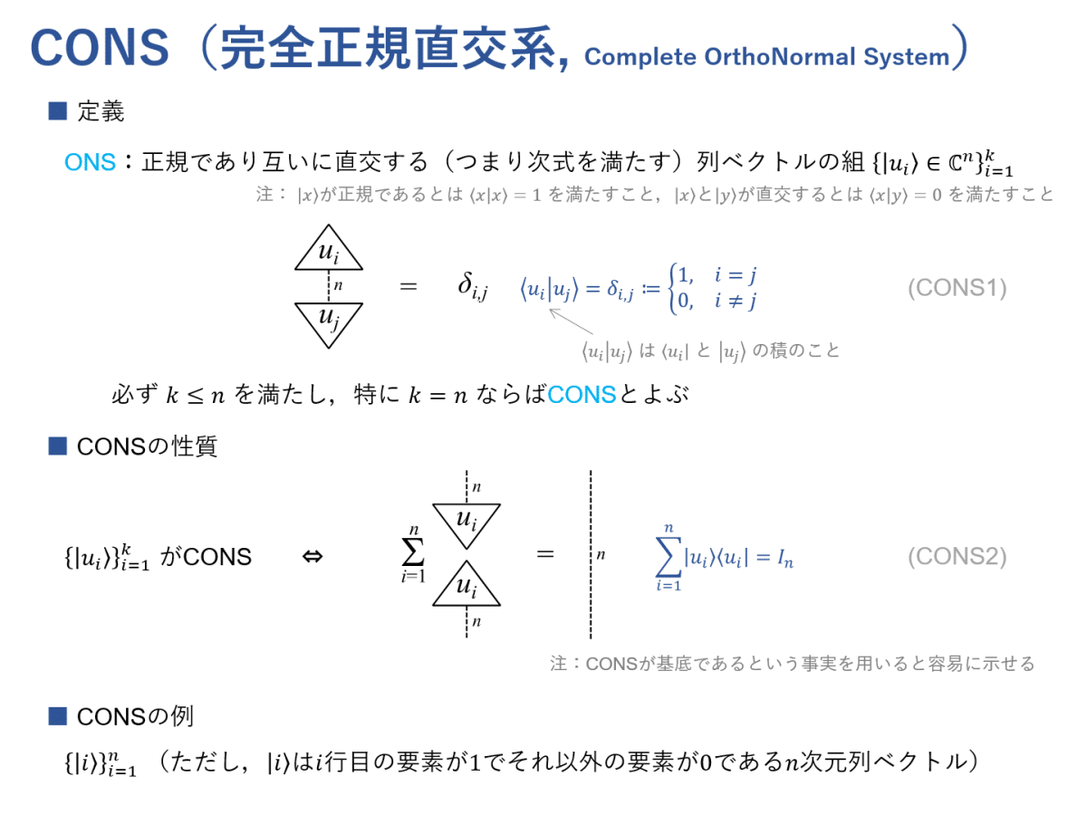 図式で学ぶ線形代数 #2 ～スペクトル分解と特異値分解～｜Kenji
