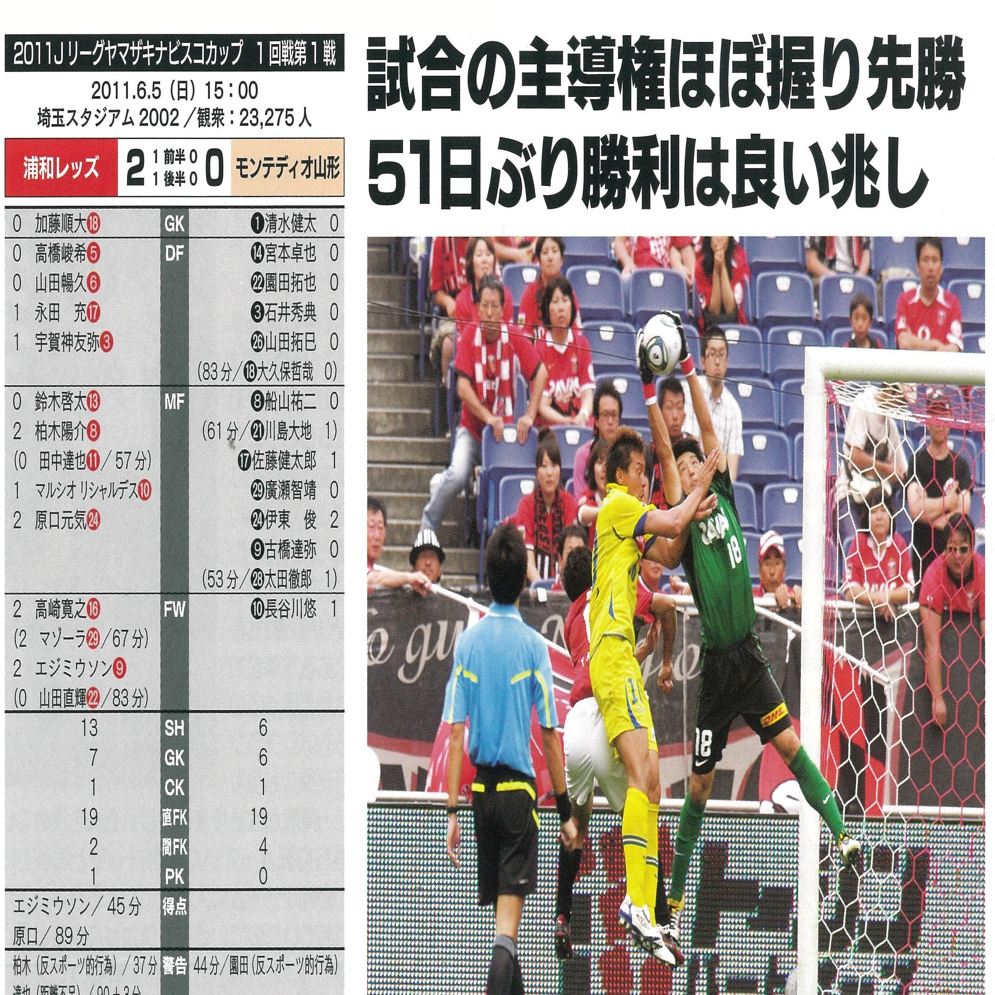 ６月５日 11年 リーグ戦で勝てない中 光明に思えたナビスコ杯勝利 清尾 淳 Note
