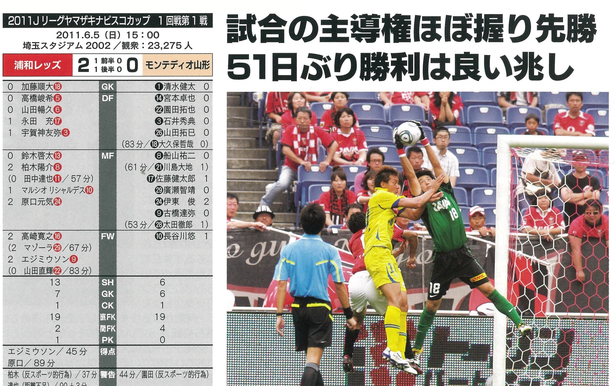 6月5日 11年 リーグ戦で勝てない中 光明に思えたナビスコ杯勝利 清尾 淳 Note 6月5日 11年 リーグ戦で勝てない中 光明に思えたナビスコ杯勝利 清尾 淳 Note