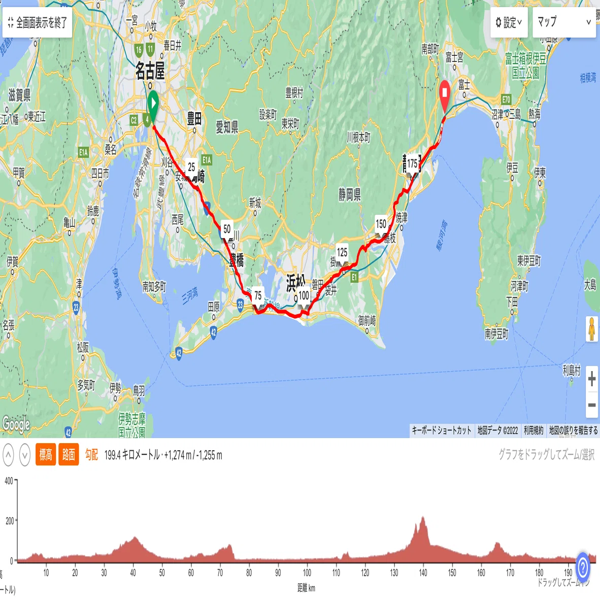 キャノンボール大阪→東京実走編2（名古屋→興津）｜ホリトモ