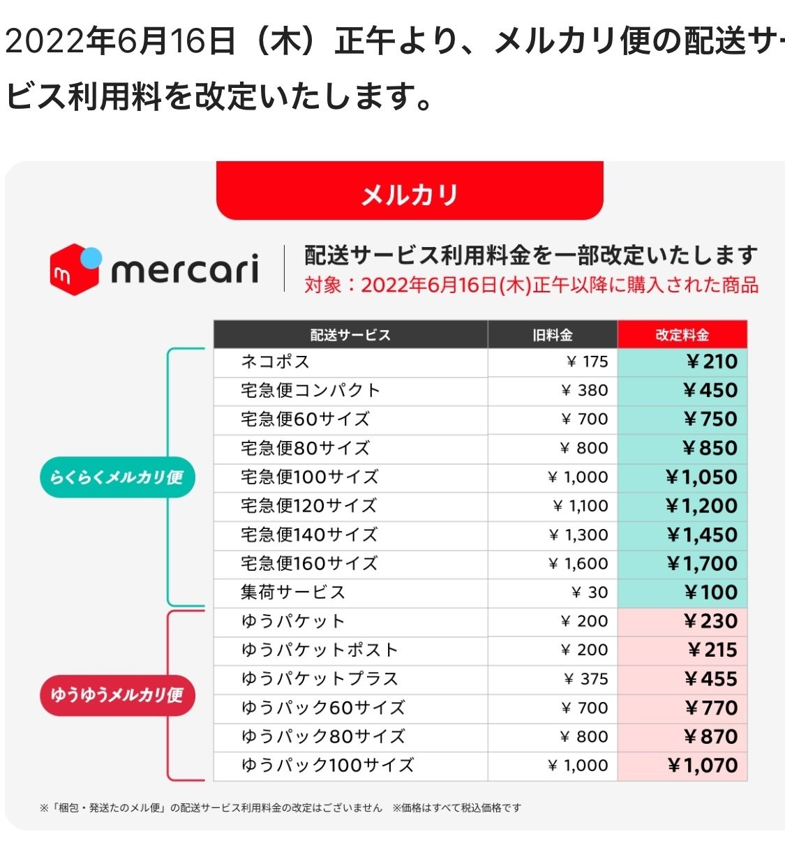 最新コレックション メルカリ便料金値上げ】300円の出品は6月16日以降はやめた方が 小物
