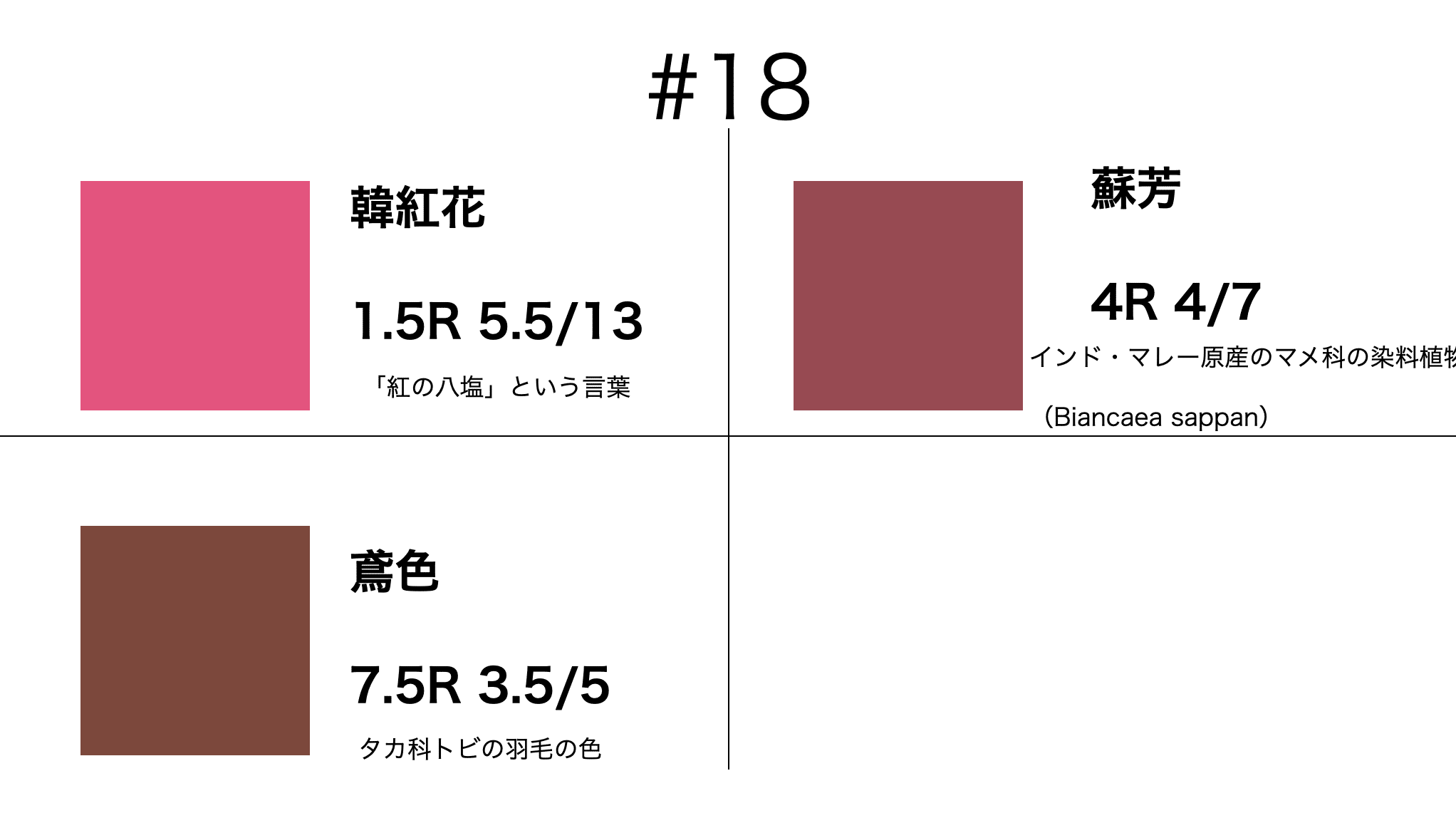 慣用色名メモ 18 韓紅花 蘇芳 鳶色 Writer Rinka Note