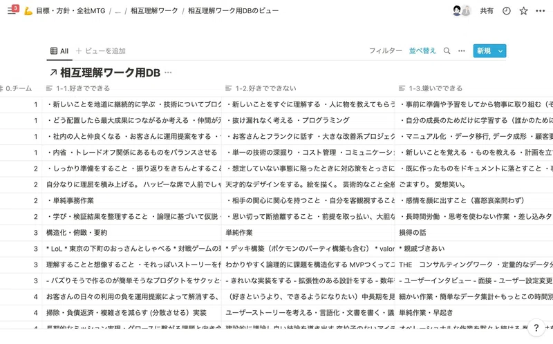 Article content