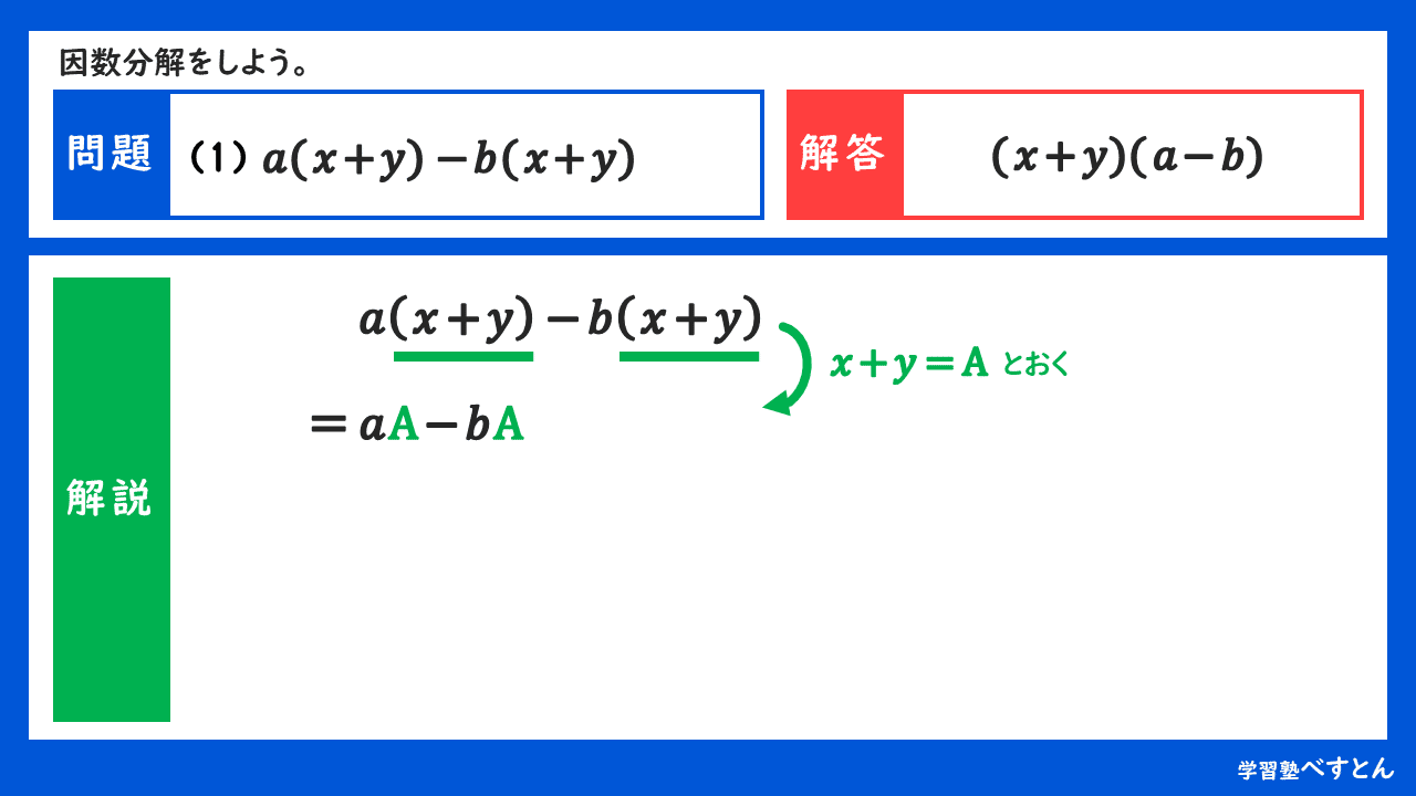 中学3年生 因数分解 学習塾べすとん Note