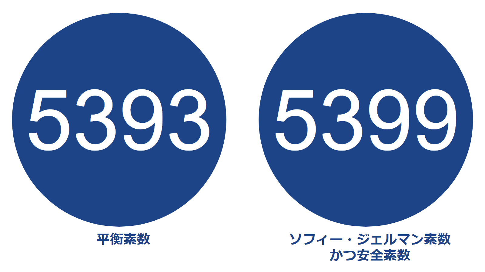 ✨14500円➡10000円✨【期間限定特価】国語全部入り 特価商品、お得情報 (@kanegami) / X